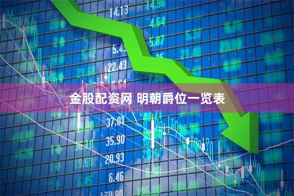 金股配资网 明朝爵位一览表